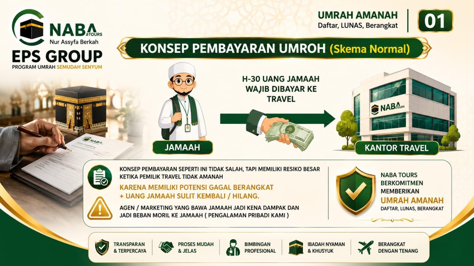 Umroh Amanah - Skema Normal